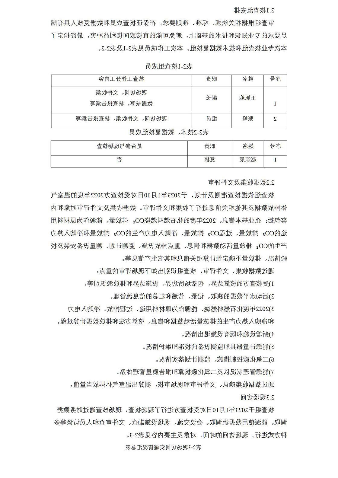 2022温室气体排放核查报告_04